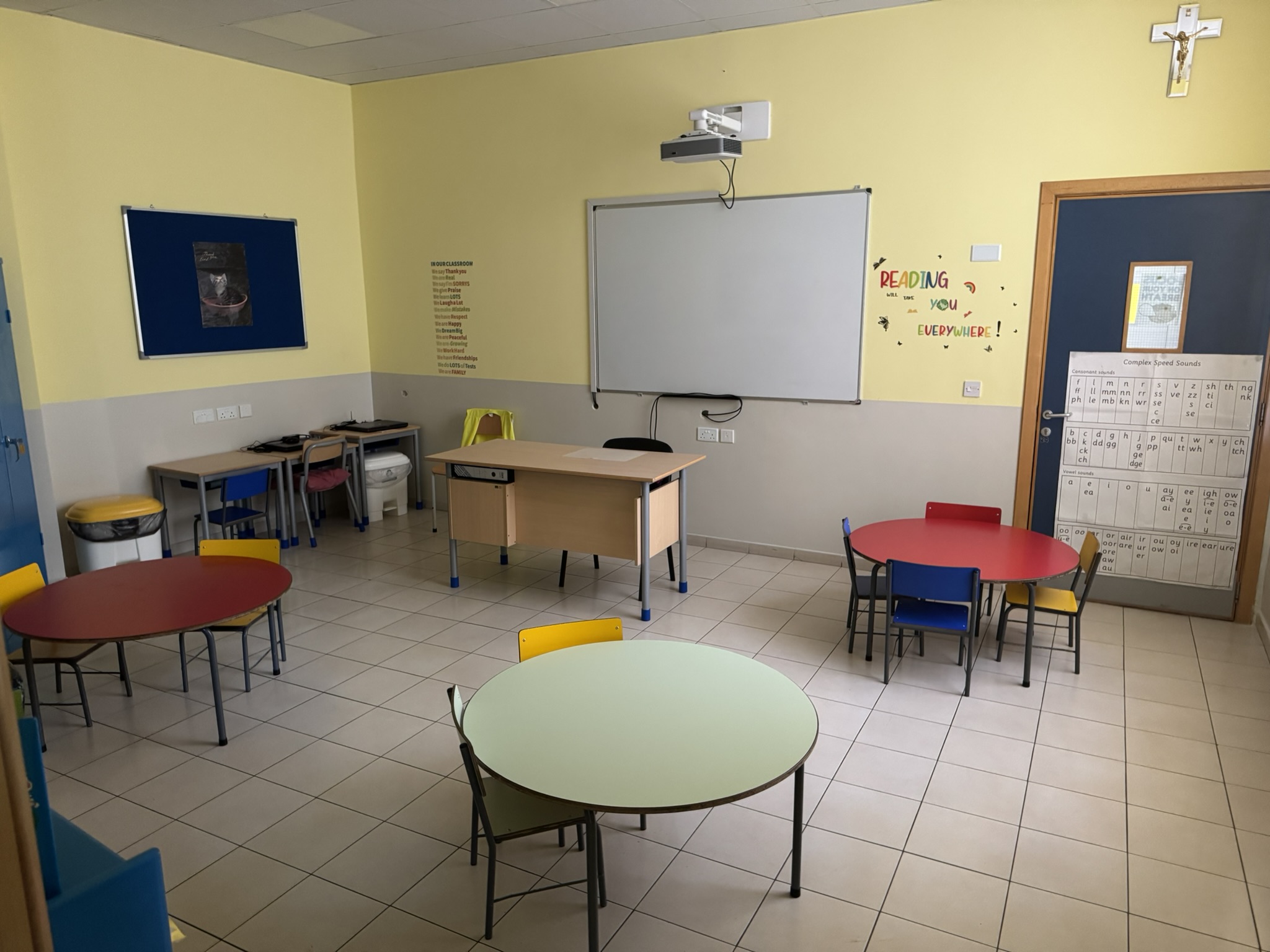 Complementary support classroom session